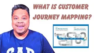Customer Journey Mapping