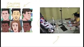 AI Idea #4 - AI Agents are clumsy - Big Idea for Kids to understand