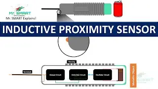 Inductive Proximity Sensor Explained: Applications, Components & Working in Industry 🏭 