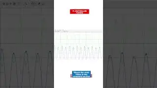 Simulation of a three-phase grid connected with a PI controller using MATLAB Simulink