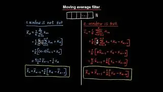 Moving average filter - Part 1 of 6