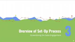 Creating You Booking Calendar