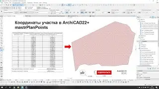 Координаты участка.