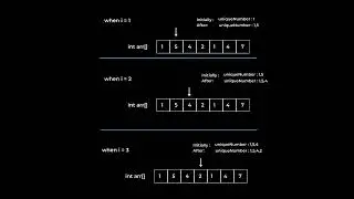 Find Duplicates in an Array #shorts #youtubeshorts