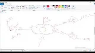 New CCNP   Day 27 OSPF LAB   4