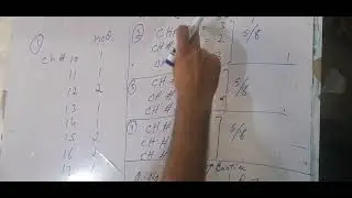 10th Biology Punjab Text Book Board Lahore Pairing Scheme 2022 Gujranwala board