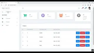 Product Management System in Python Django