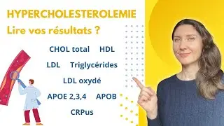 Hypercholesterolemia / Read your results ?