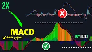دیگه از اندیکاتور قدیمی مکدی استفاده نکن ! بجاش از این استفاده کن 🎯