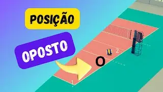 Posição do Oposto para Passada e Atacar #voleibol