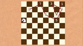 Задача о маршруте коня (RUS)