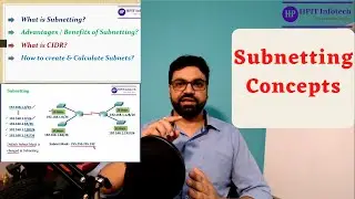 Mastering Subnetting Concepts in easy way | Subnetting in Computer Network Part 1 | Hindi