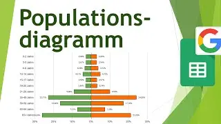 Populationsdiagramm in Google Tabellen erstellen
