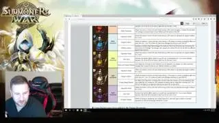 Summoners War - Update 2.1.1 + New 5* Monster Panda Warrior all Elements first look!!!
