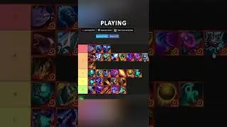 Rank 1 Ornn Artifacts Tierlist | TFT Guide