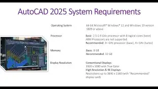 AutoCAD 2025 System Requirements | 3 Budget Laptops for AutoCAD
