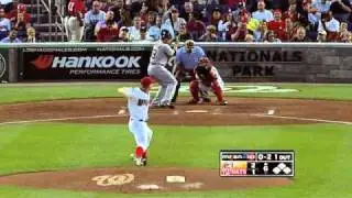 2010/06/08 Strasburg's 14 strikeouts