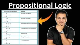 3.1 Propositional Logic in Artificial Intelligence with Examples in Hindi
