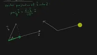 Vectors - Vector Projection of b Onto a