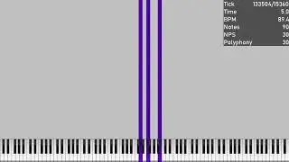 ( Black MIDI ) SOJRTSS Troll Version V2!! : 7.6 million
