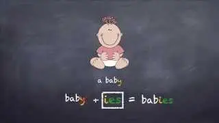 Множественное число в Английском языке