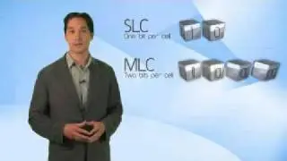 34nm Solid State Drives