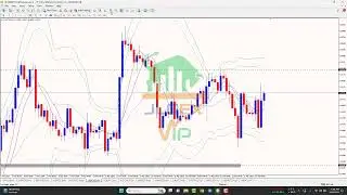 JLGFX | Phân tích GOLD - Forex | 26 - 29.02 | GOLD tăng phá kháng cự 2032. hướng tới 2050