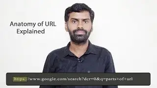 What is URL? - Different Parts of URL Explained