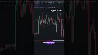 Volumes in trading 