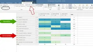 Working with the Code Document Table in ATLAS ti 9 Windows