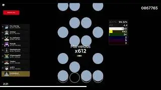 Robeats Ghost [1.15x] 98.17