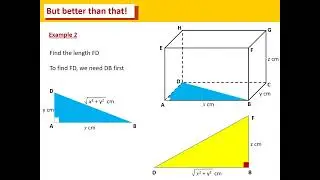 3 D PYTHAGORAS' THEOREM