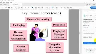 SDM CH1