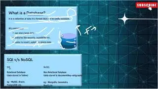 What is Database ? and Difference between sql and Nosql