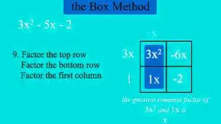 Factoring Trinomials - The Box Method