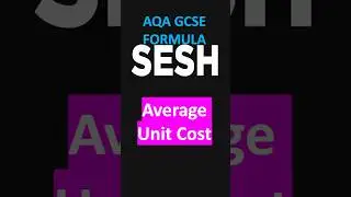 Average Unit Cost - AQA GCSE Business Formula 