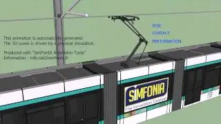 Procedural Animation - SimFonIA Animation Tools (SketchUp plugin)