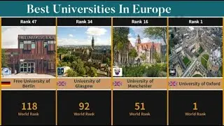 Best Universities In Europe (2022) | TOP 50 Universities In Europe | Abroad Universities