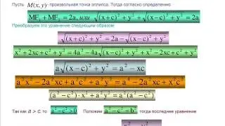 Слайды PPT Основы аналитической геометрии. Примеры решения задач