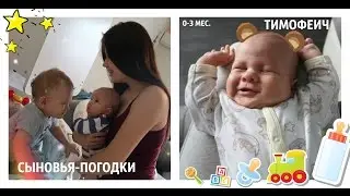 **Тимофеич : от 0 до 3 месяцев** СЫНОВЬЯ-ПОГОДКИ** ВЗАИМОДЕЙСТВИЕ ДЕТЕЙ** 