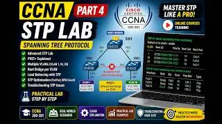 CCNA - 7th June - STP