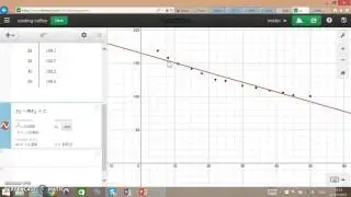 cooling coffee help