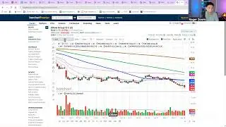 Pre Market Must Watch