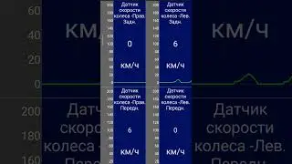 ABS ОШИБКА ПРОВЕРКА ДАТЧИКОВ ABS через SKANMATIK 2 PRO 