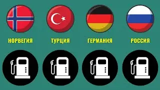 ЦЕНА на бензин в Европе в 2023