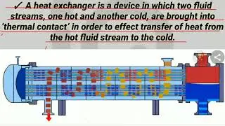 Define Heat Exchanger, Flow Arrangements, Types of Flow, Examples of Heat Exchanger with diagram.Eng