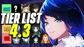 TIER LIST GENSHIN 4.3 ! Les Meilleurs et Pires Héros (Le Powercreep Fontaine)