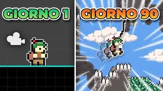 La Scuola mi ha fatto Creare un Videogioco