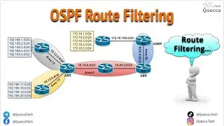 OSPF Route Filtering : Filtering with Summarization, Area Filtering, Local OSPF Filtering