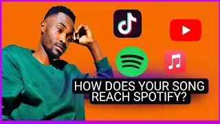 How to Release Your Music on Spotify, Apple Music & Boomplay